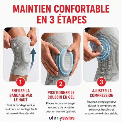 Genouillère de Soutien Ohmyswiss