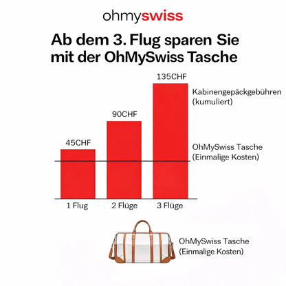 Ohmyswiss Reisetasche