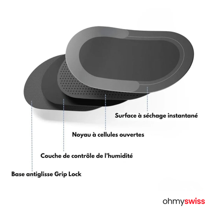 Tapis de Bain Ultra-absorbant OhMySwiss™
