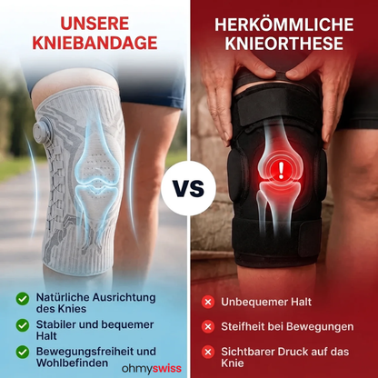 Ohmyswiss Kniebandage zur Unterstützung