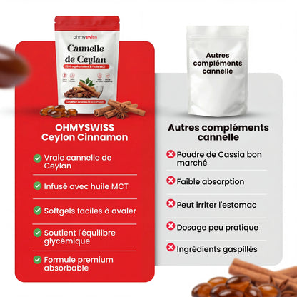 Cannella di Ceylon in capsule Ohmyswiss