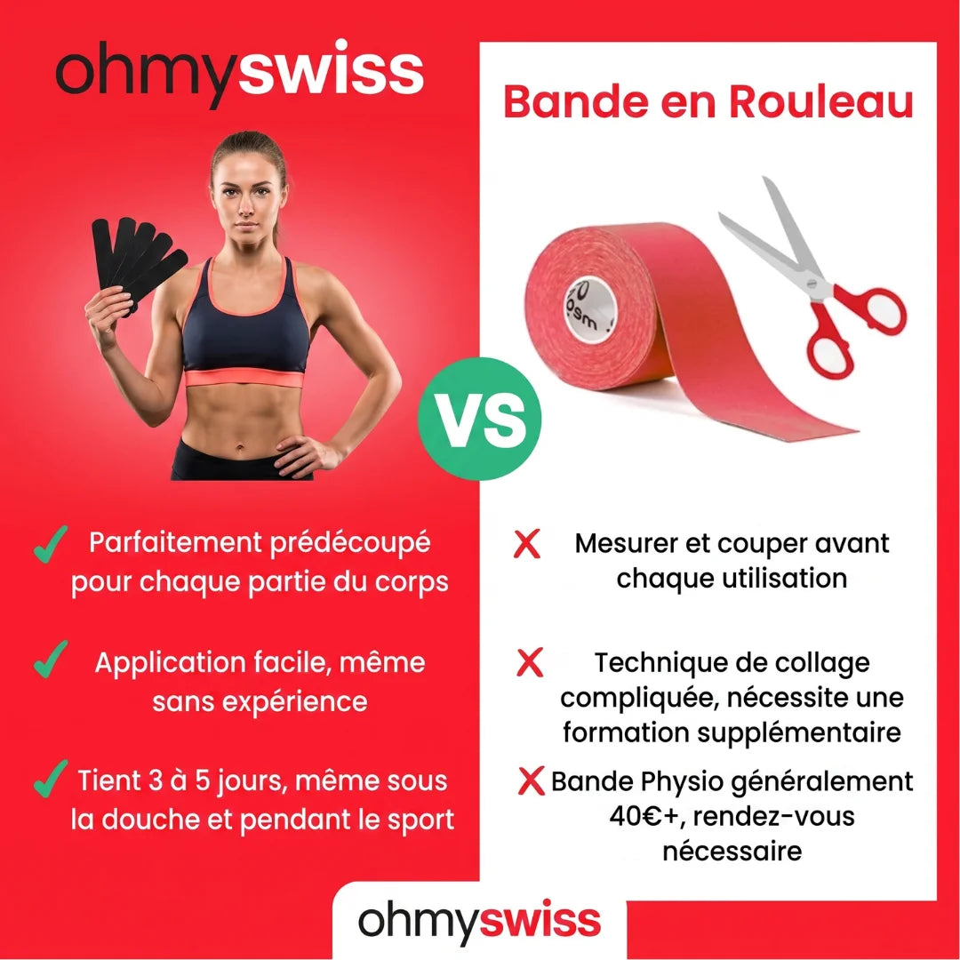 Bande pour hallux valgus Ohmyswiss
