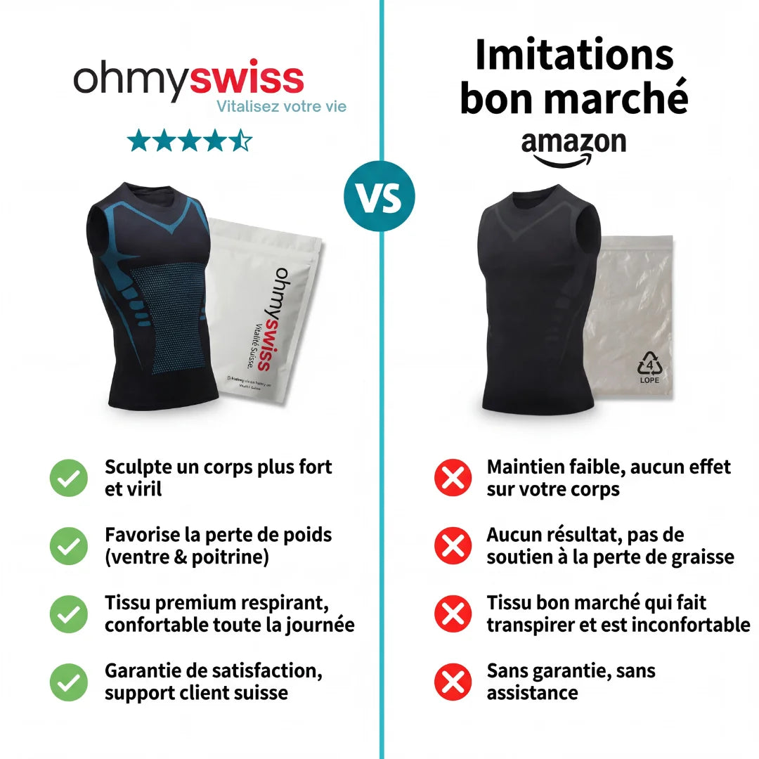 V-Shape 2.0 OhMySwiss™