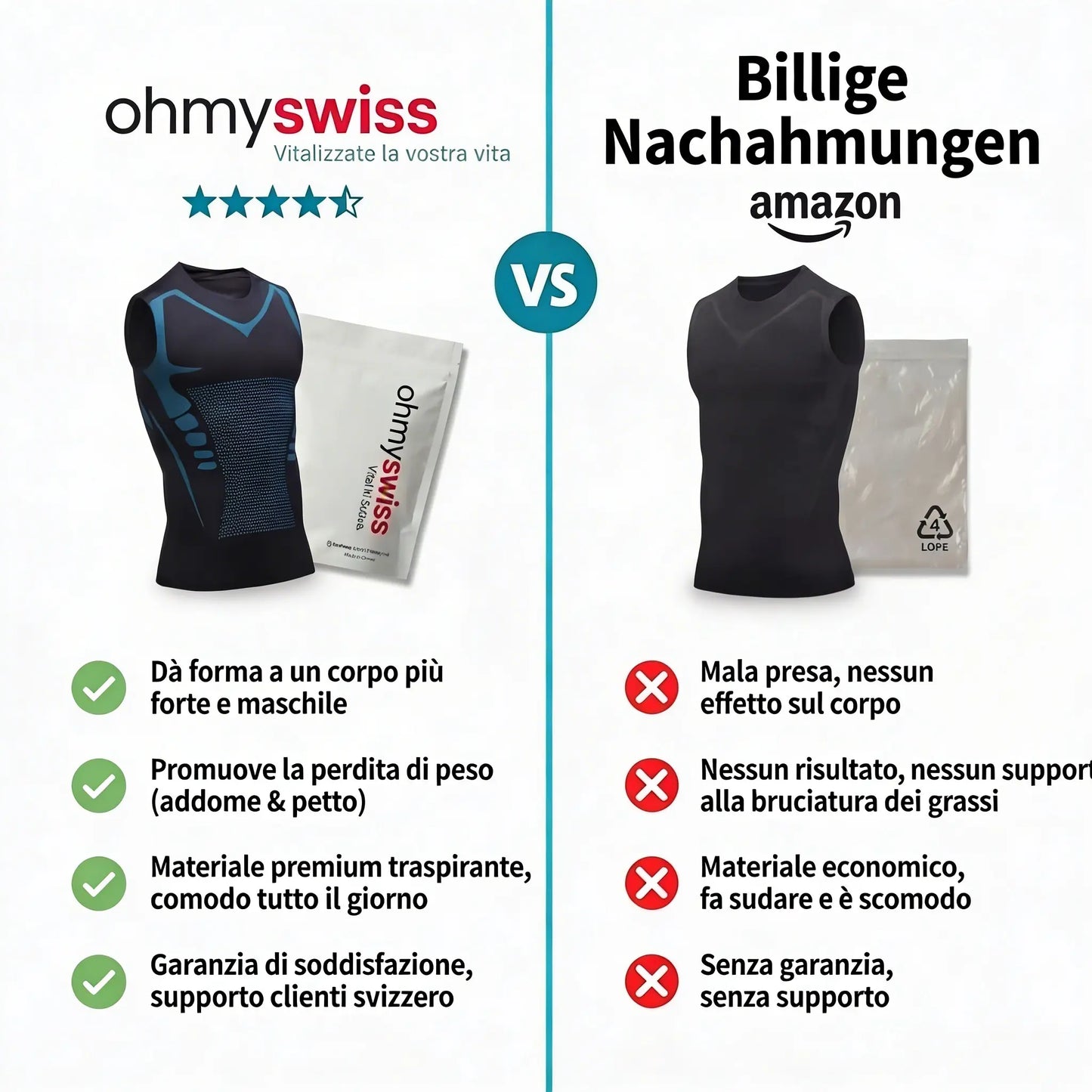 V-Shape 2.0 OhMySwiss™