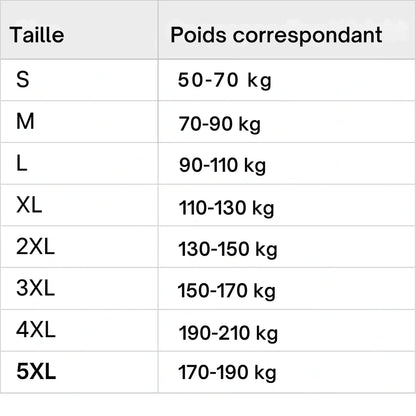 V-Shape 2.0 OhMySwiss™
