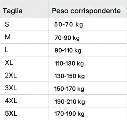 V-Shape 2.0 OhMySwiss™