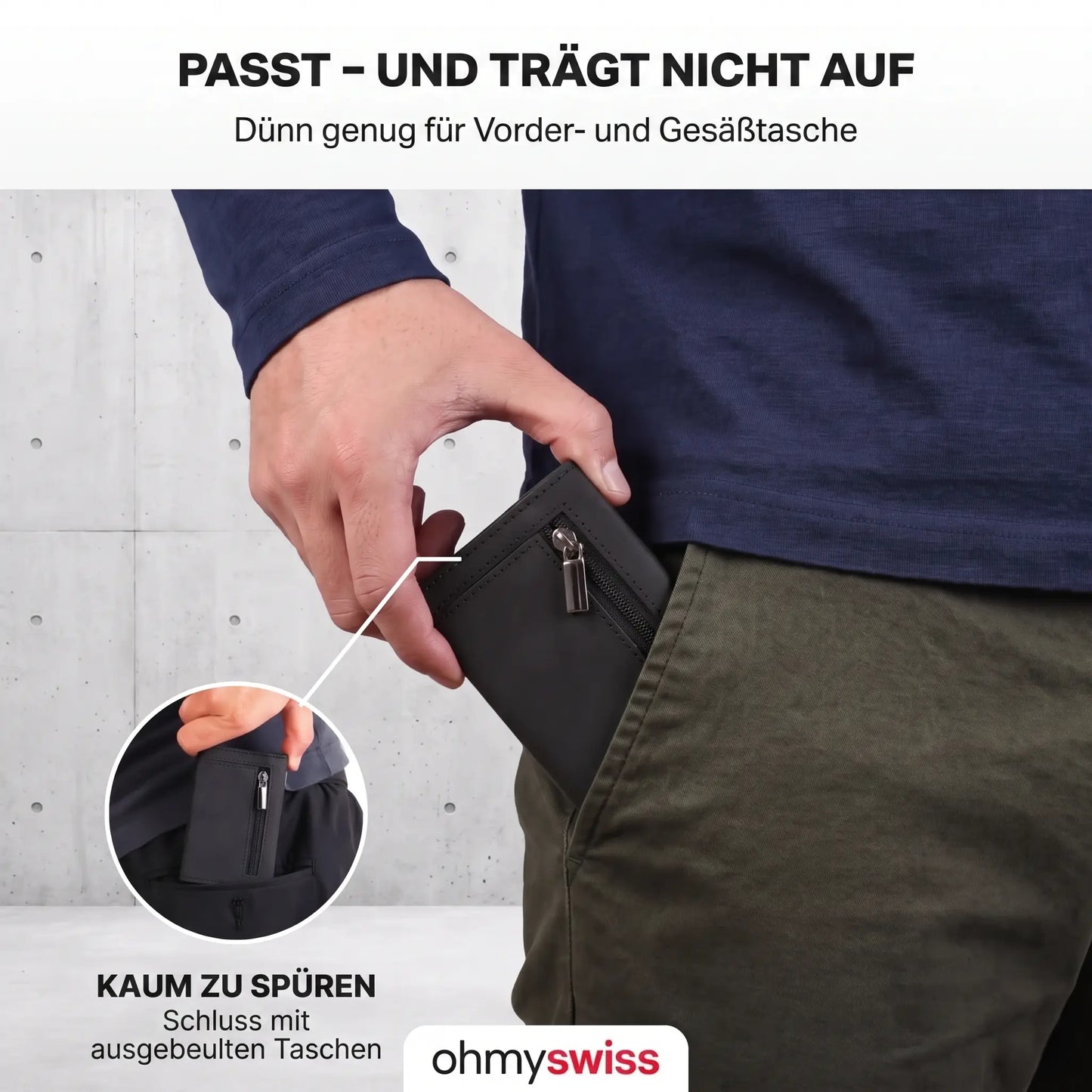Ohmyswiss Prime-Portfolio