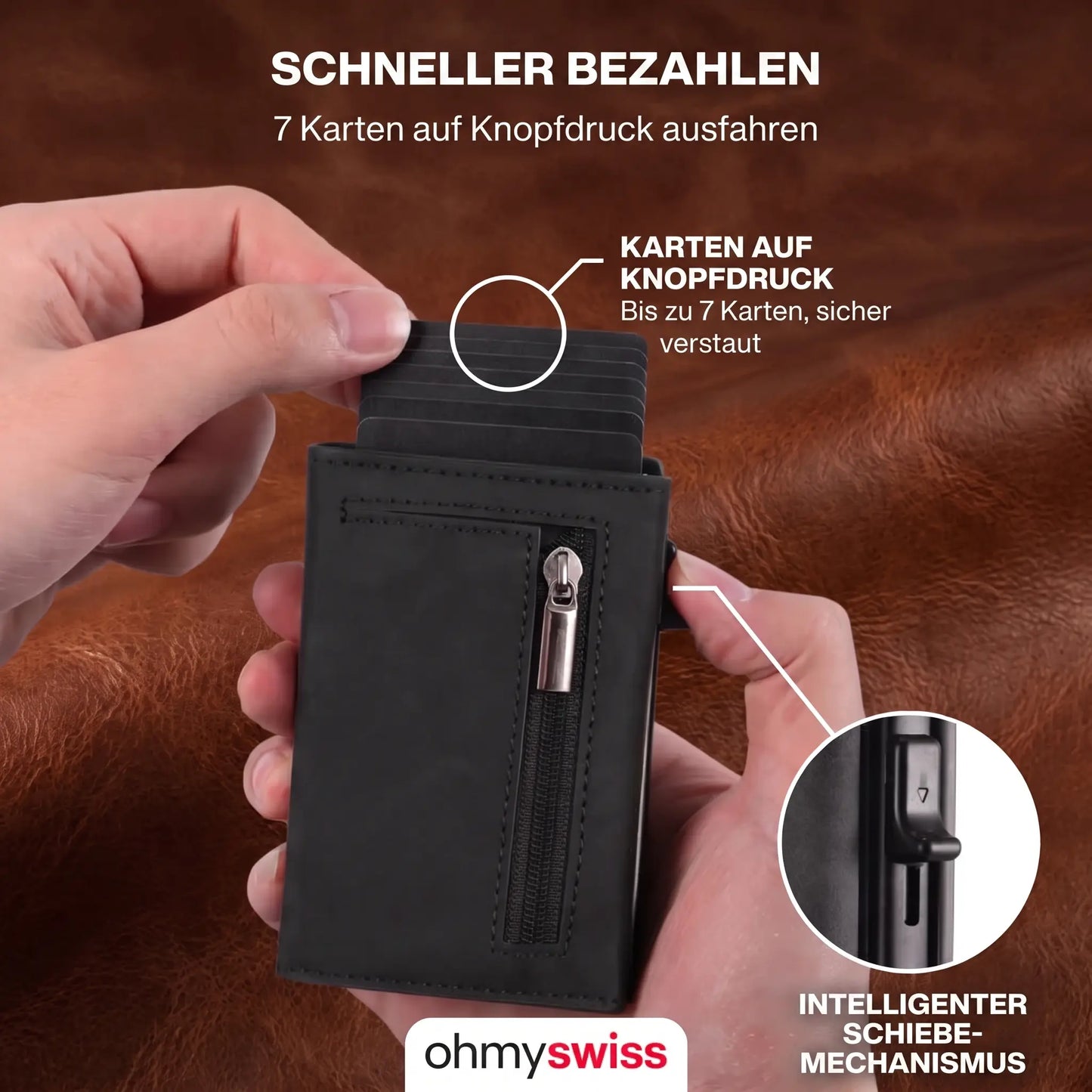 Ohmyswiss Prime-Portfolio