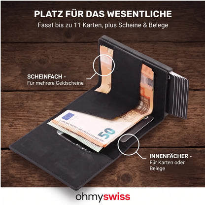 Ohmyswiss Prime-Portfolio