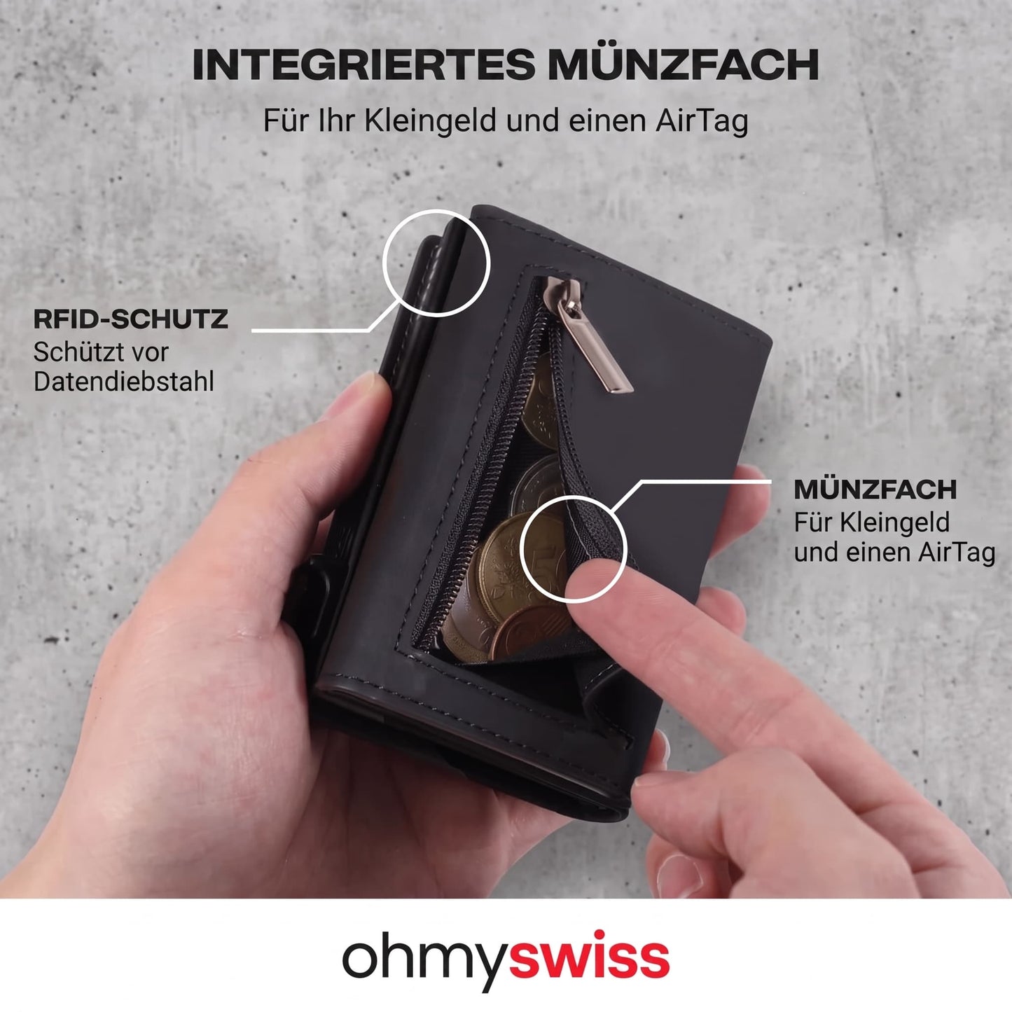 Ohmyswiss Prime-Portfolio