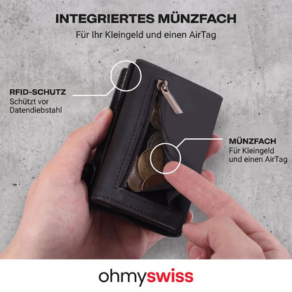 Ohmyswiss Prime-Portfolio
