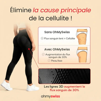 Legging 3D Anti-cellulite OhMySwiss®