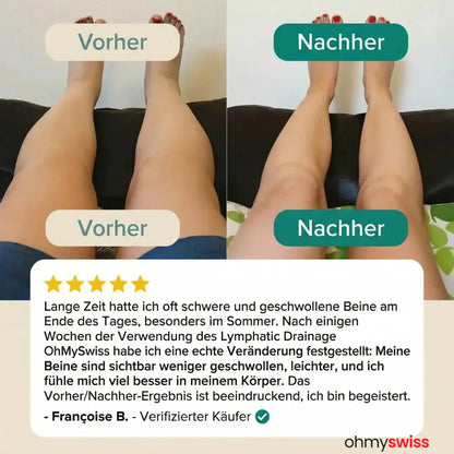 OhMySwiss™-Lymphdrainage