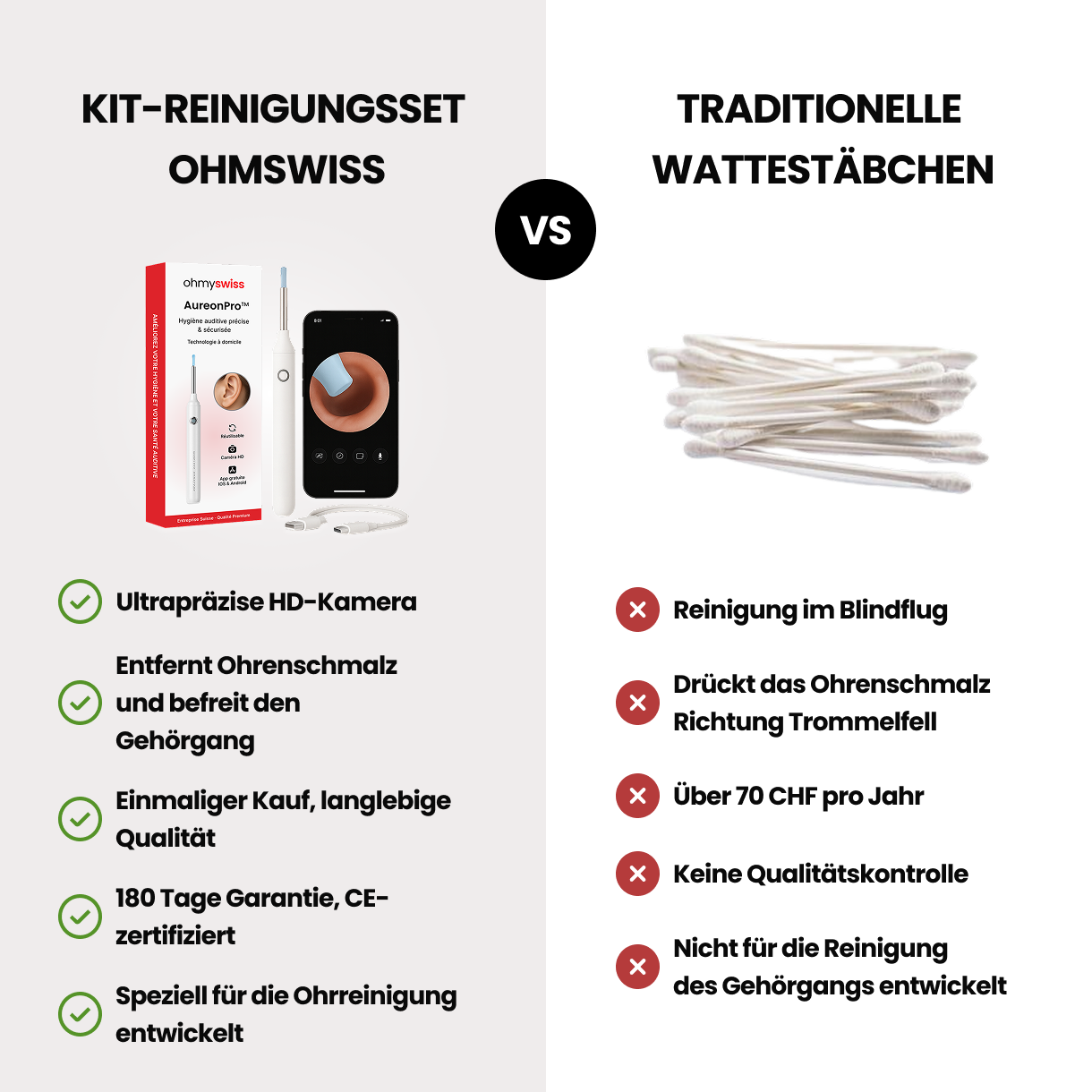 Kit AureonPro™ – Reinigungsgerät