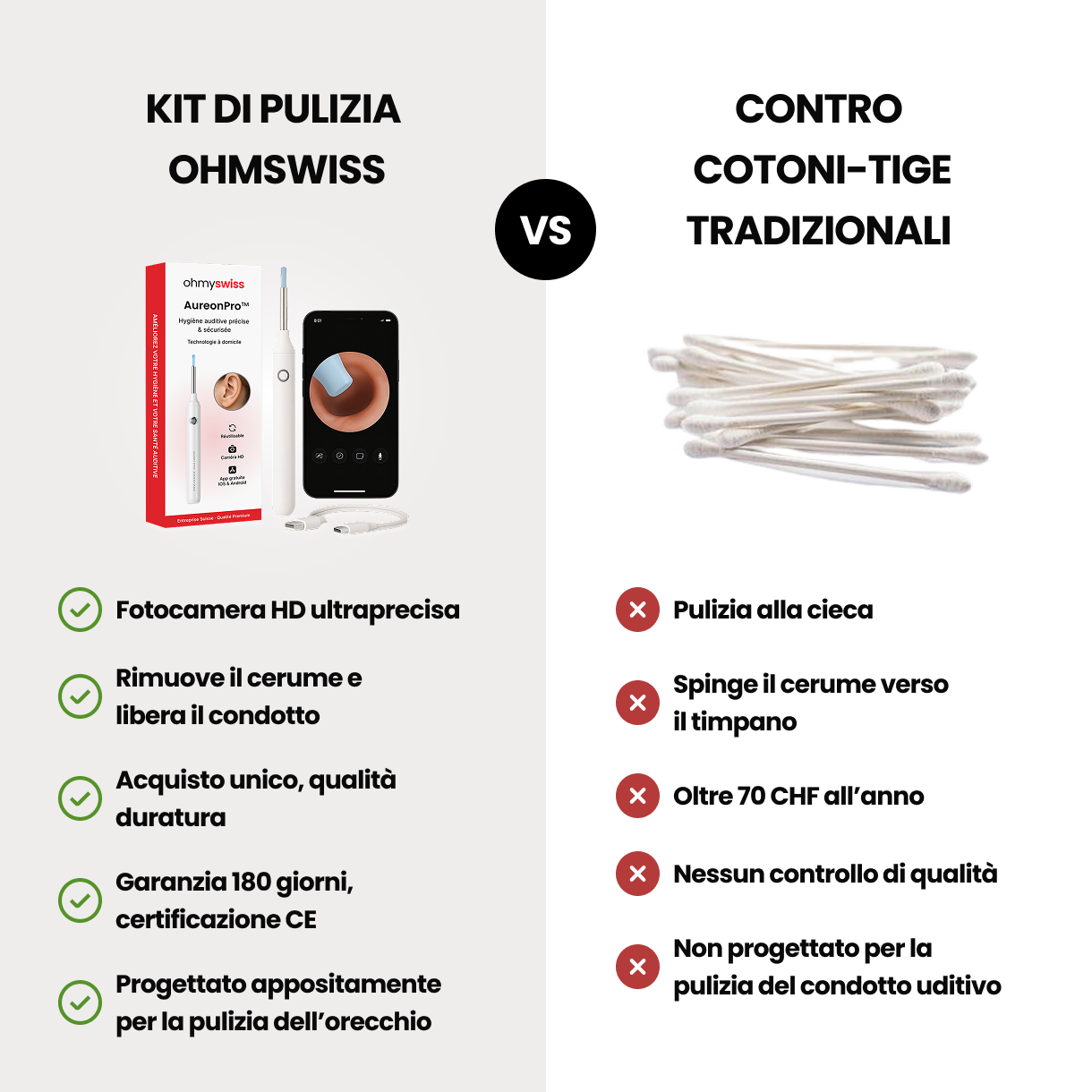 Kit AureonPro™ – Dispositivo di Pulizia