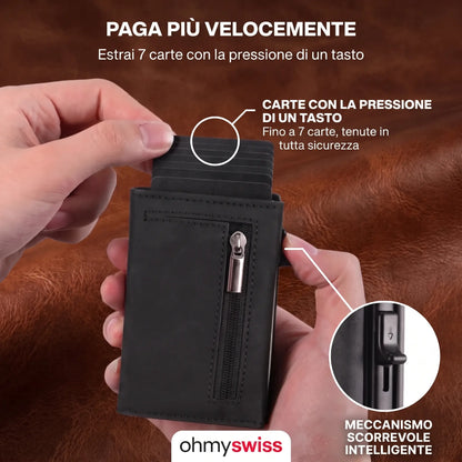 Ohmyswiss Prime-Portfolio