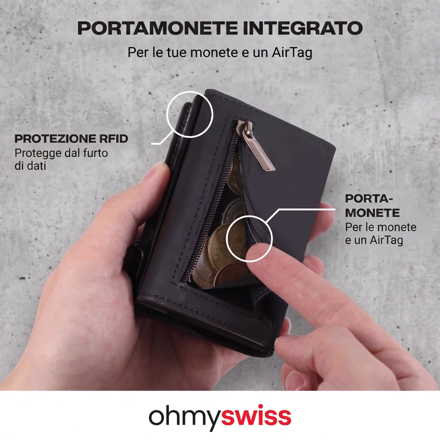Ohmyswiss Prime-Portfolio
