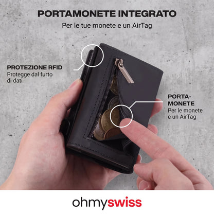 Ohmyswiss Prime-Portfolio