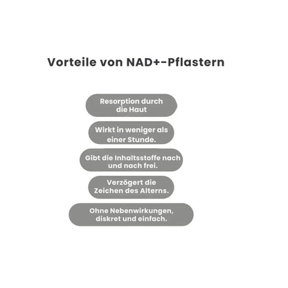 NAD⁺ Energie-Patches OhMySwiss™