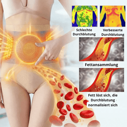Fettverbrennende Shaping-Shorts Ohmyswiss