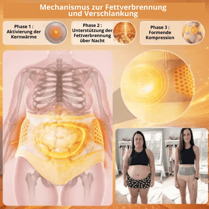 Fettverbrennende Shaping-Shorts Ohmyswiss