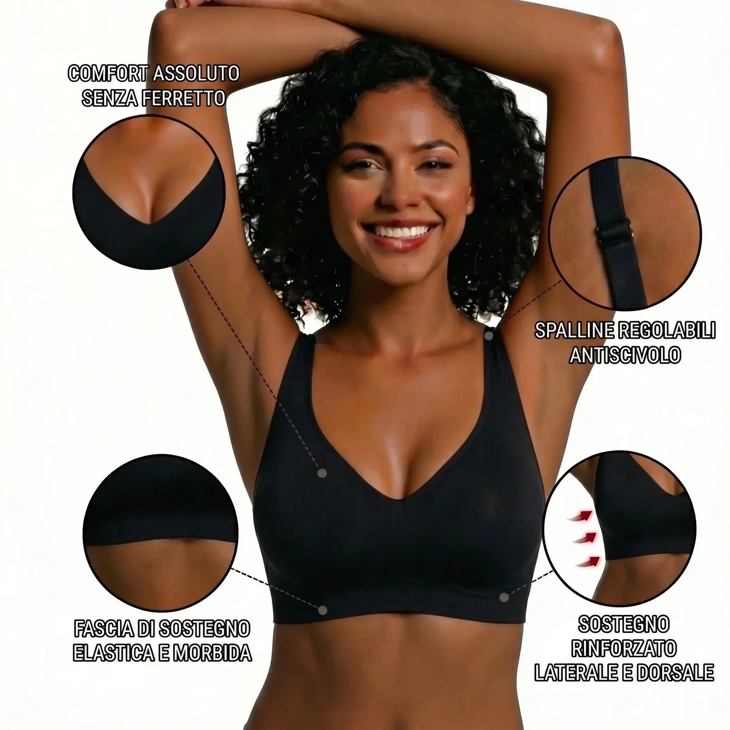 Reggiseno Seconda Pelle OhMySwiss™