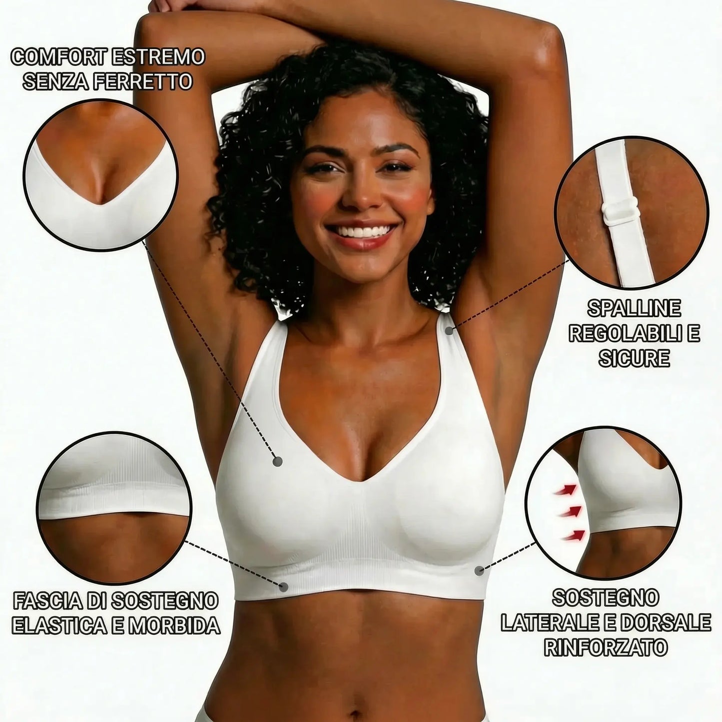 Reggiseno Seconda Pelle OhMySwiss™