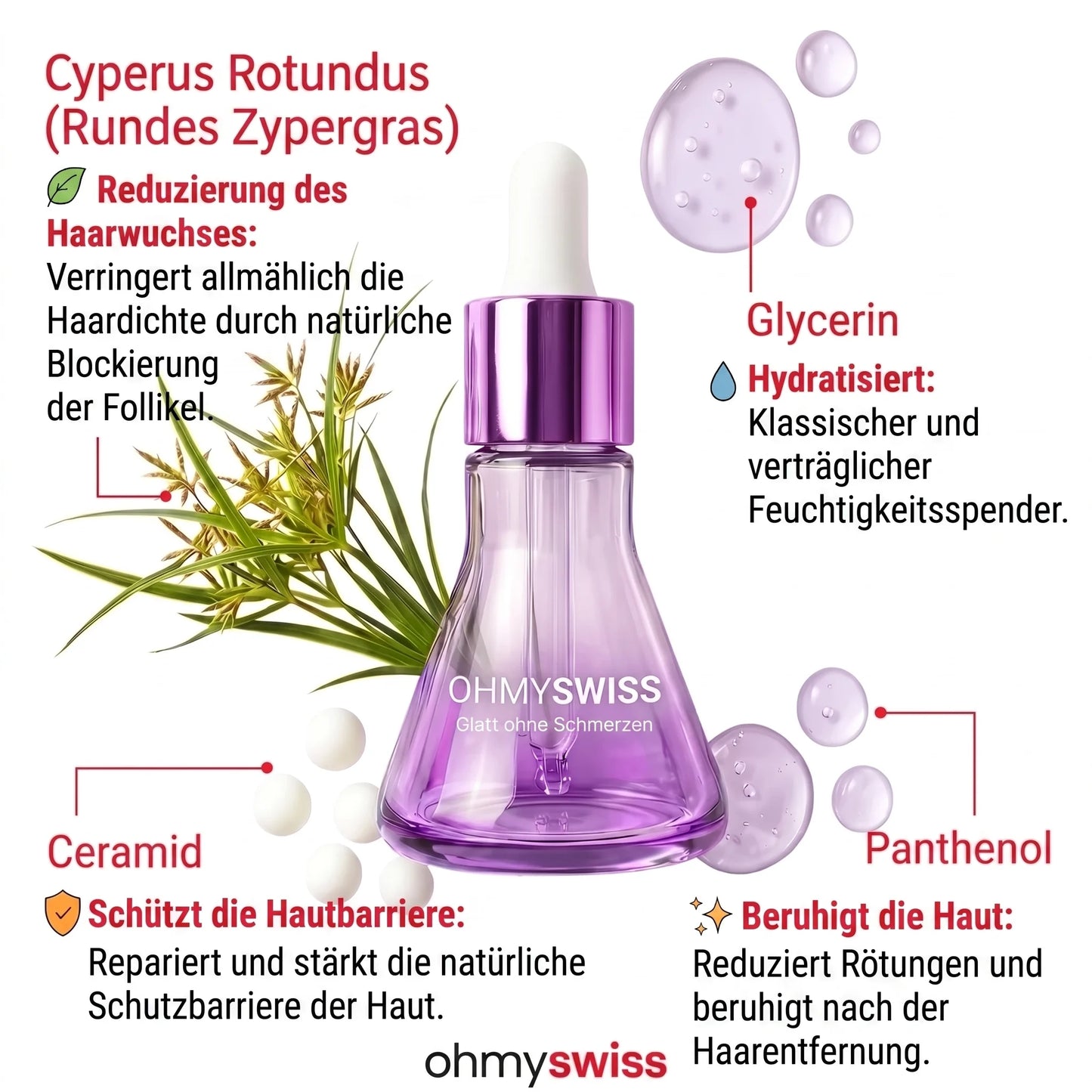 OhMySwiss Siero a base di erbe per la ricrescita dei capelli