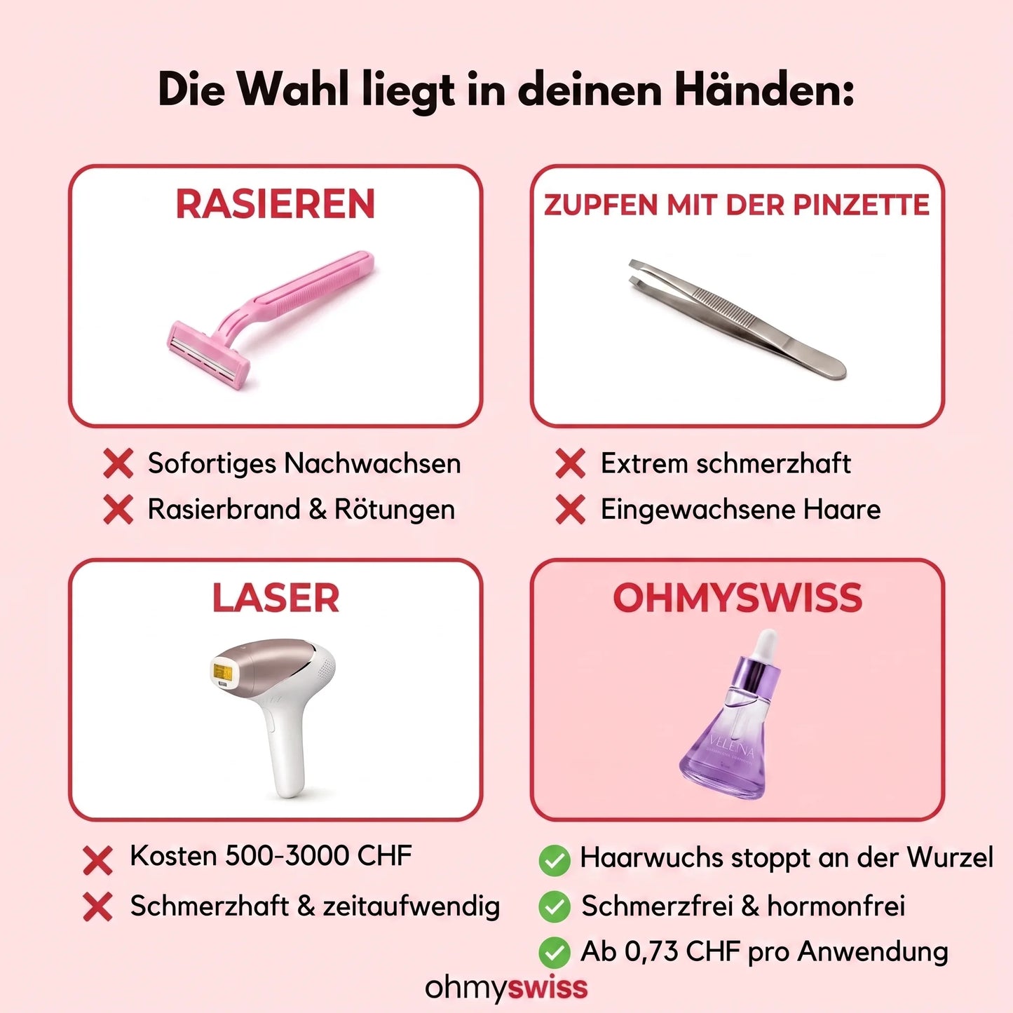 OhMySwiss Siero a base di erbe per la ricrescita dei capelli