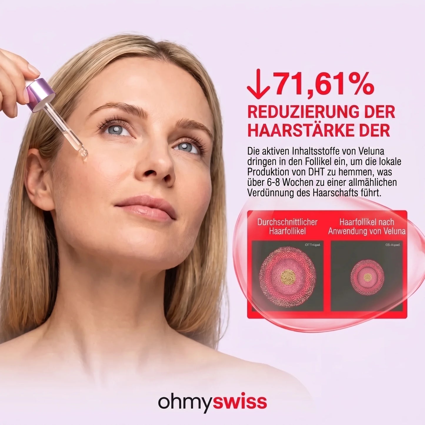 OhMySwiss Siero a base di erbe per la ricrescita dei capelli