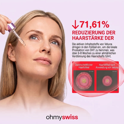 OhMySwiss Siero a base di erbe per la ricrescita dei capelli
