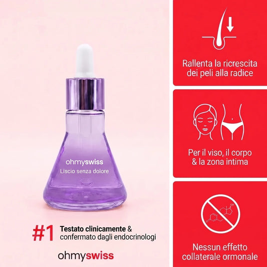 Ohmyswiss-Serum gegen das Nachwachsen von Pflanzen