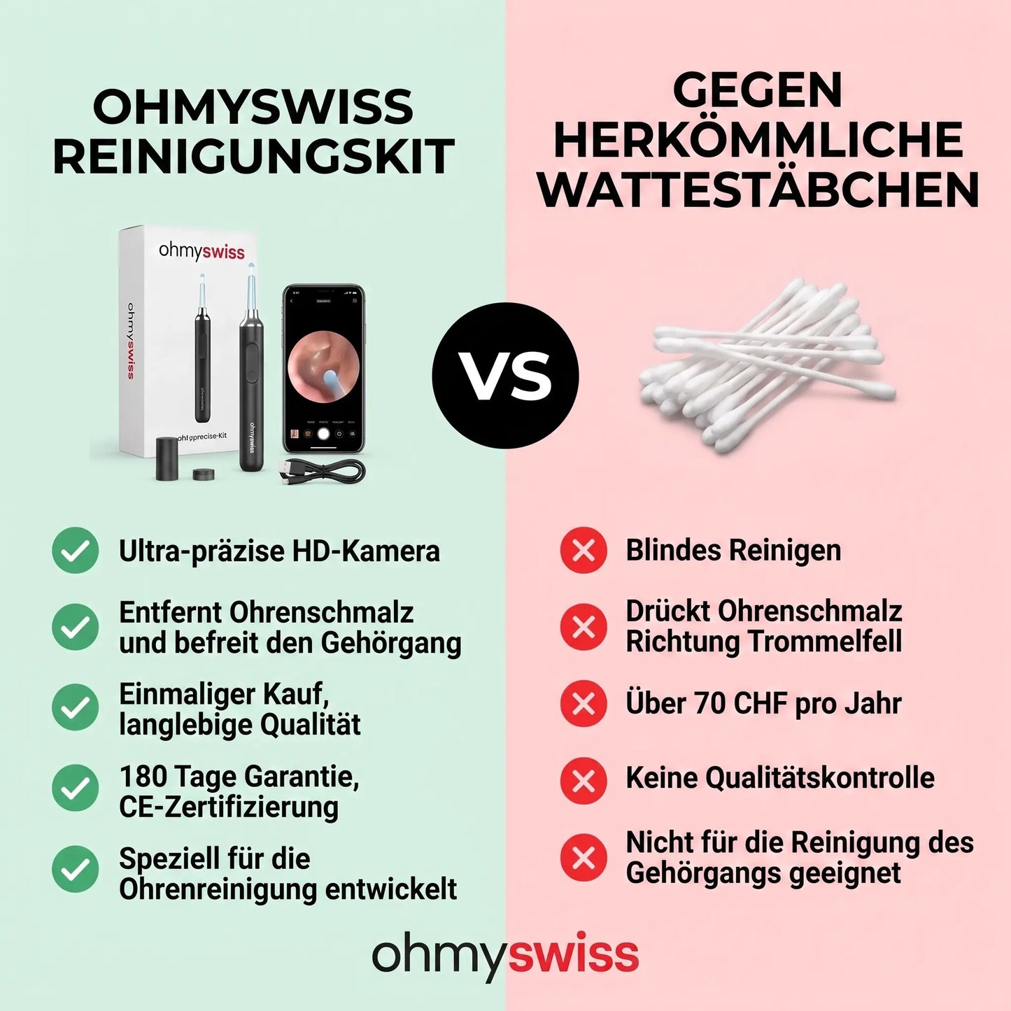 AureonPro™ Kit - Reinigungsgerät