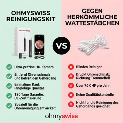 AureonPro™ Kit - Reinigungsgerät