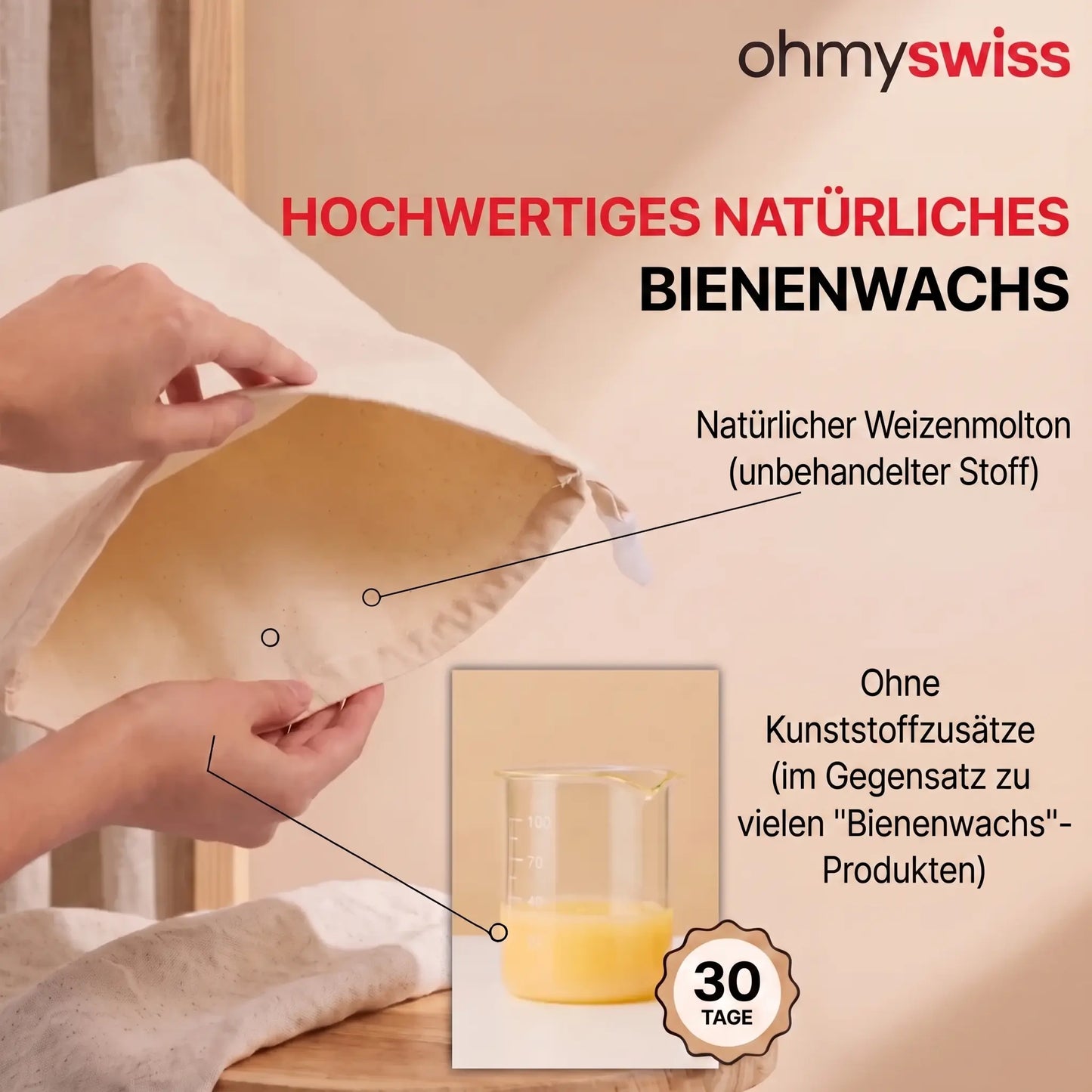 Ohmyswiss Bienenwachs-Brotbeutel