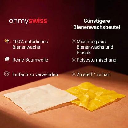 Ohmyswiss Bienenwachs-Brotbeutel