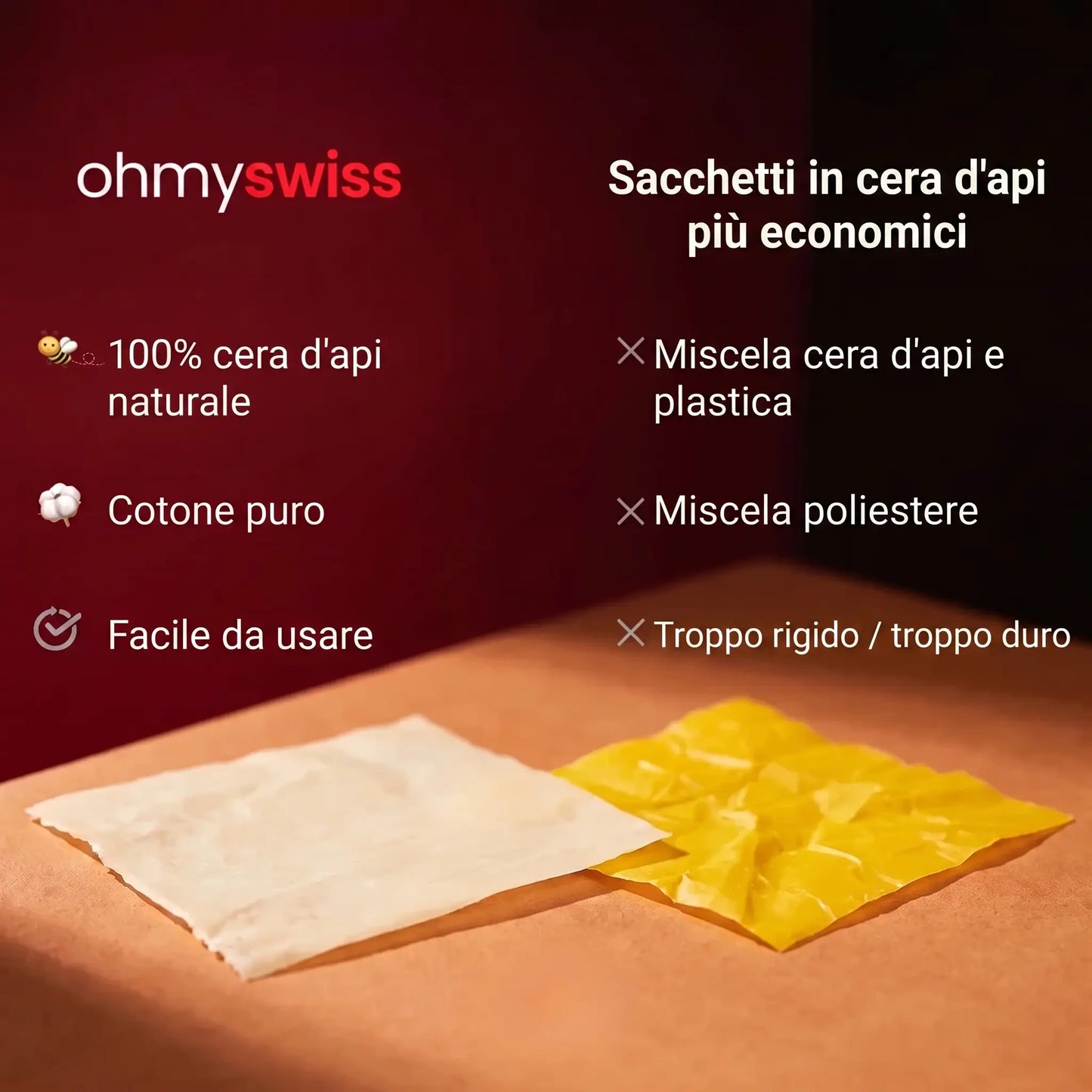 Sacca per il pane in cera d'api Ohmyswiss