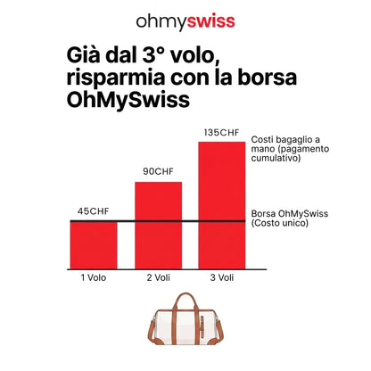 Borsa da viaggio Ohmyswiss