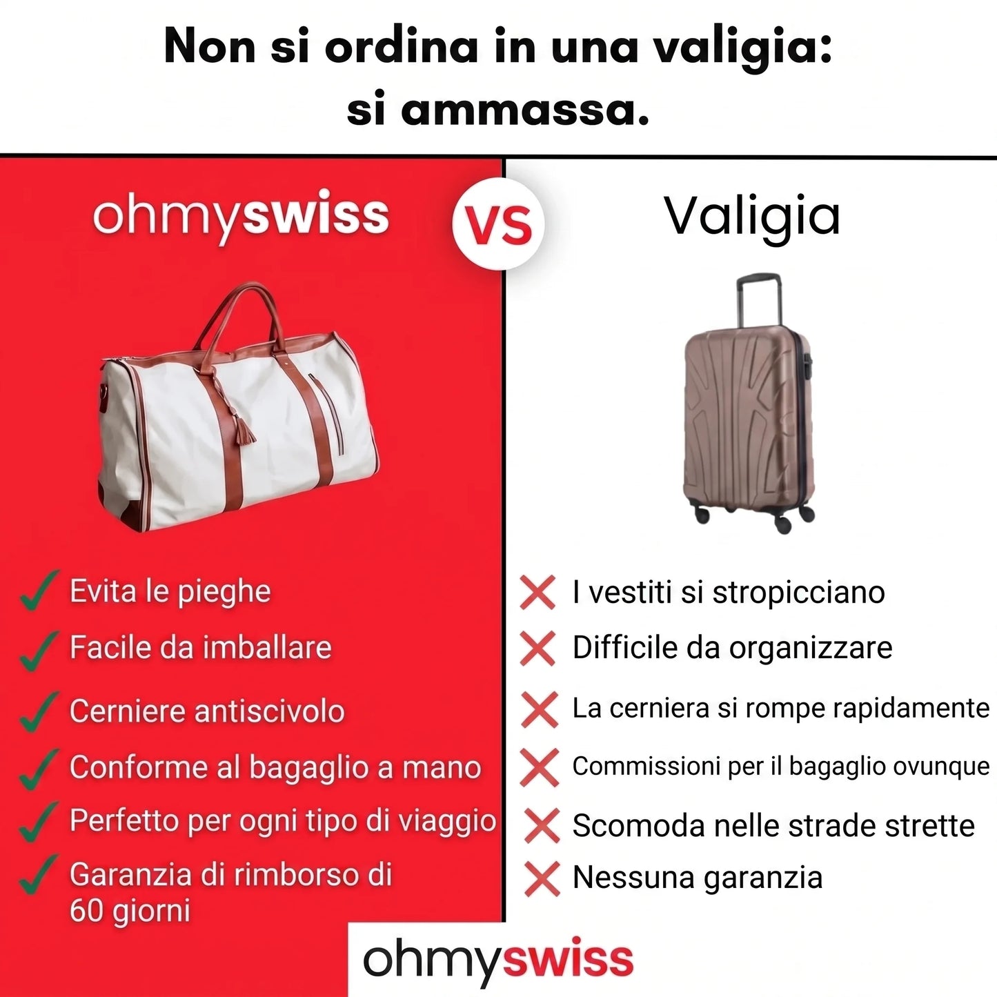 Borsa da viaggio Ohmyswiss