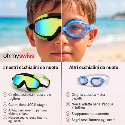 Ohmyswiss Schwimmbrillen für Kinder
