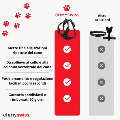 Ohmyswiss Anti-Zug-Brustgeschirr