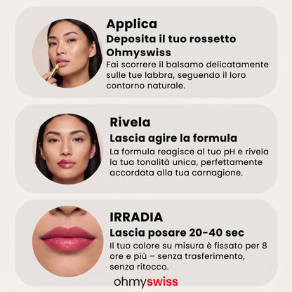 Rossetto reattivo al pH Ohmyswiss
