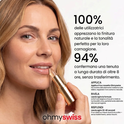 Rossetto reattivo al pH Ohmyswiss