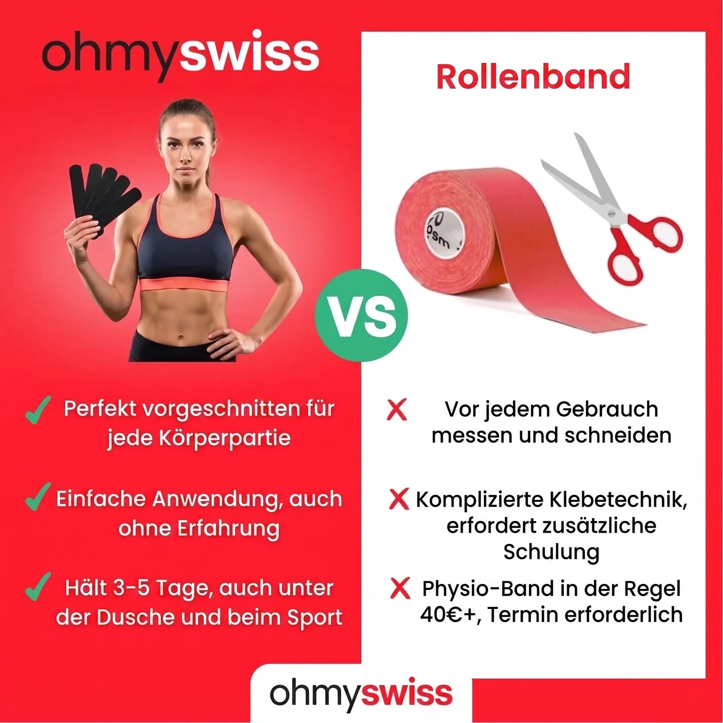 Ohmyswiss-Hallux-valgus-Bandage