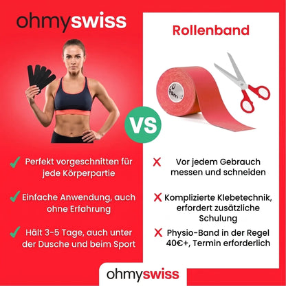Ohmyswiss-Hallux-valgus-Bandage
