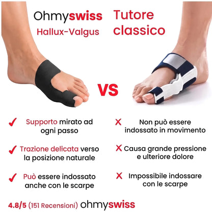 Ohmyswiss-Bandage bei Hallux valgus