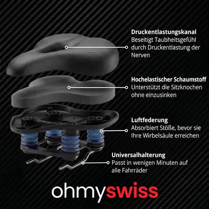 Ohmyswiss Fahrradsattel 2.0