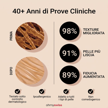 Stick Riparatore Anti-Cicatrici Ohmyswiss