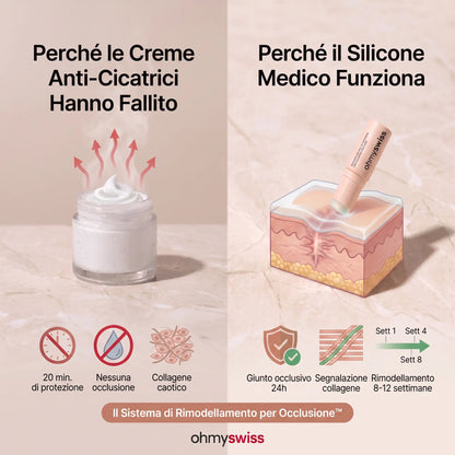 Stick Riparatore Anti-Cicatrici Ohmyswiss