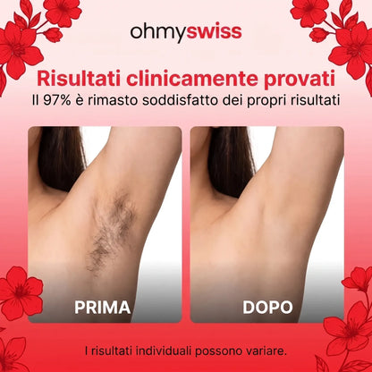 Olio di ciperio Ohmyswiss